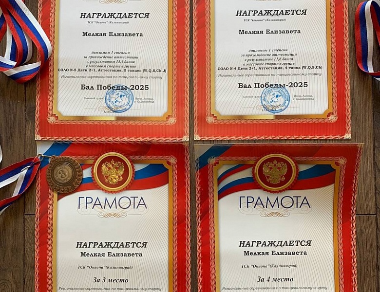 Турнир по танцевальному спорту "БАЛ ПОБЕДЫ 2025"