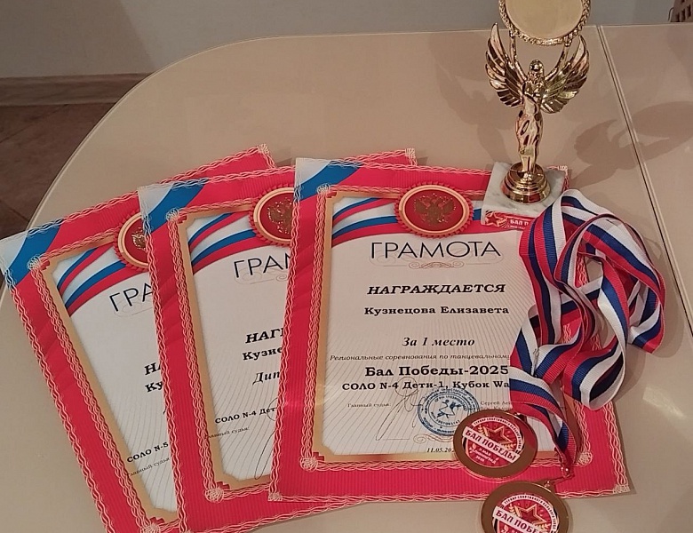 Турнир по танцевальному спорту "БАЛ ПОБЕДЫ 2025"