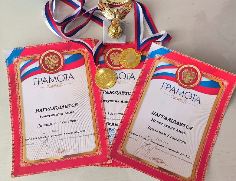 Турнир по танцевальному спорту "БАЛ ПОБЕДЫ 2025"