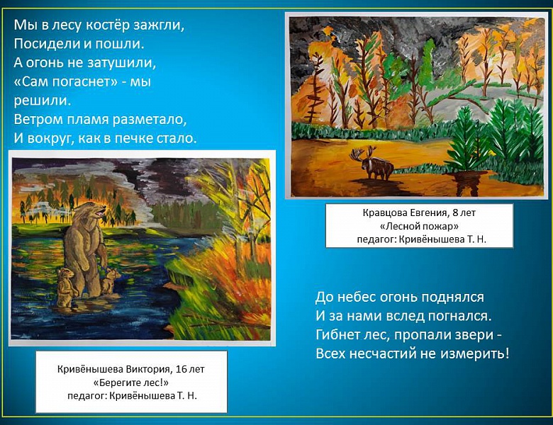 «Пожарная безопасность» выставка творческих рисунков на противопожарную тему