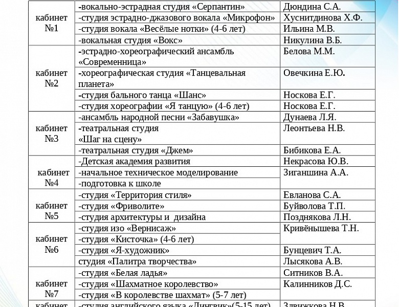 Добро пожаловать в мир творчества!