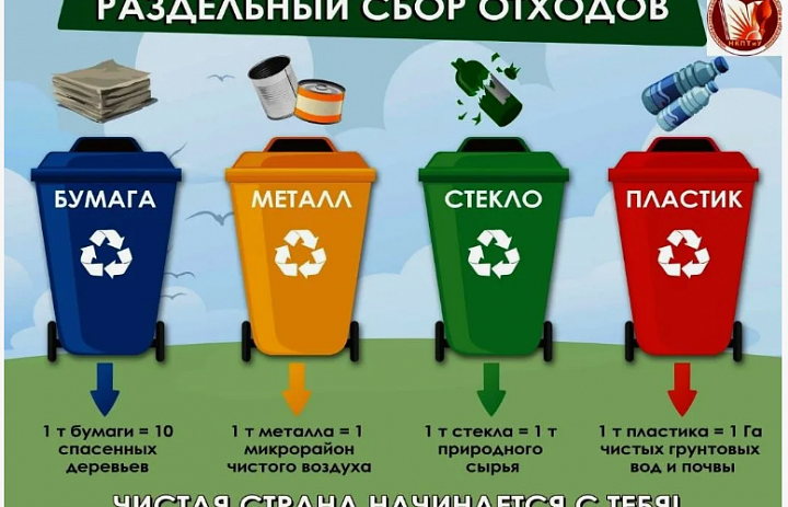 Чистая страна начинается с тебя!